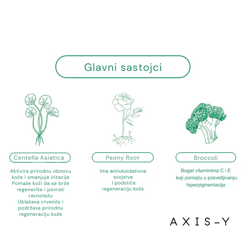 61% Green Vital Energy Complex Mask 1kom