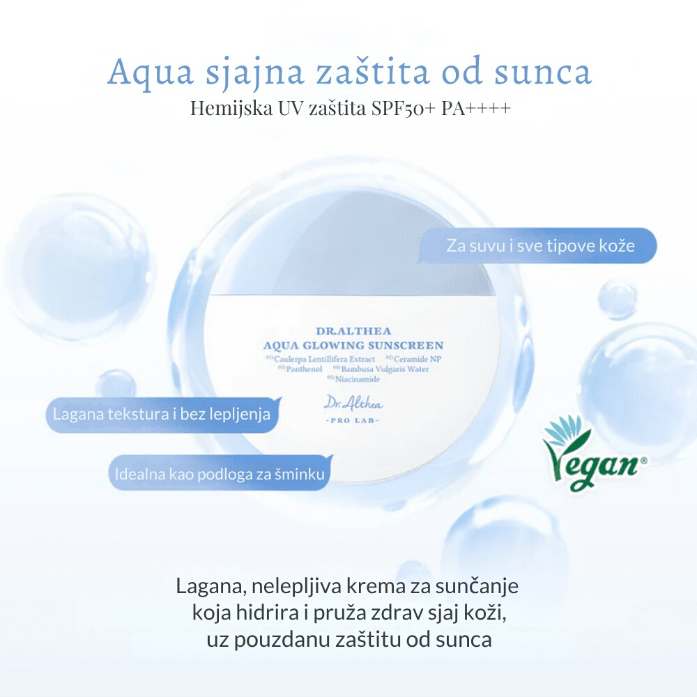 Aqua Glowing Sunscreen 45ml