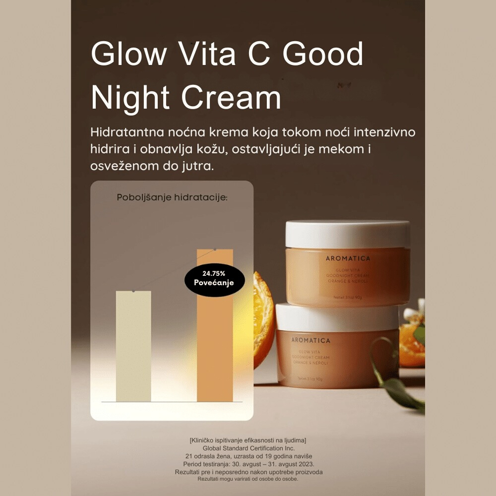 Glow Vita Trial Kit