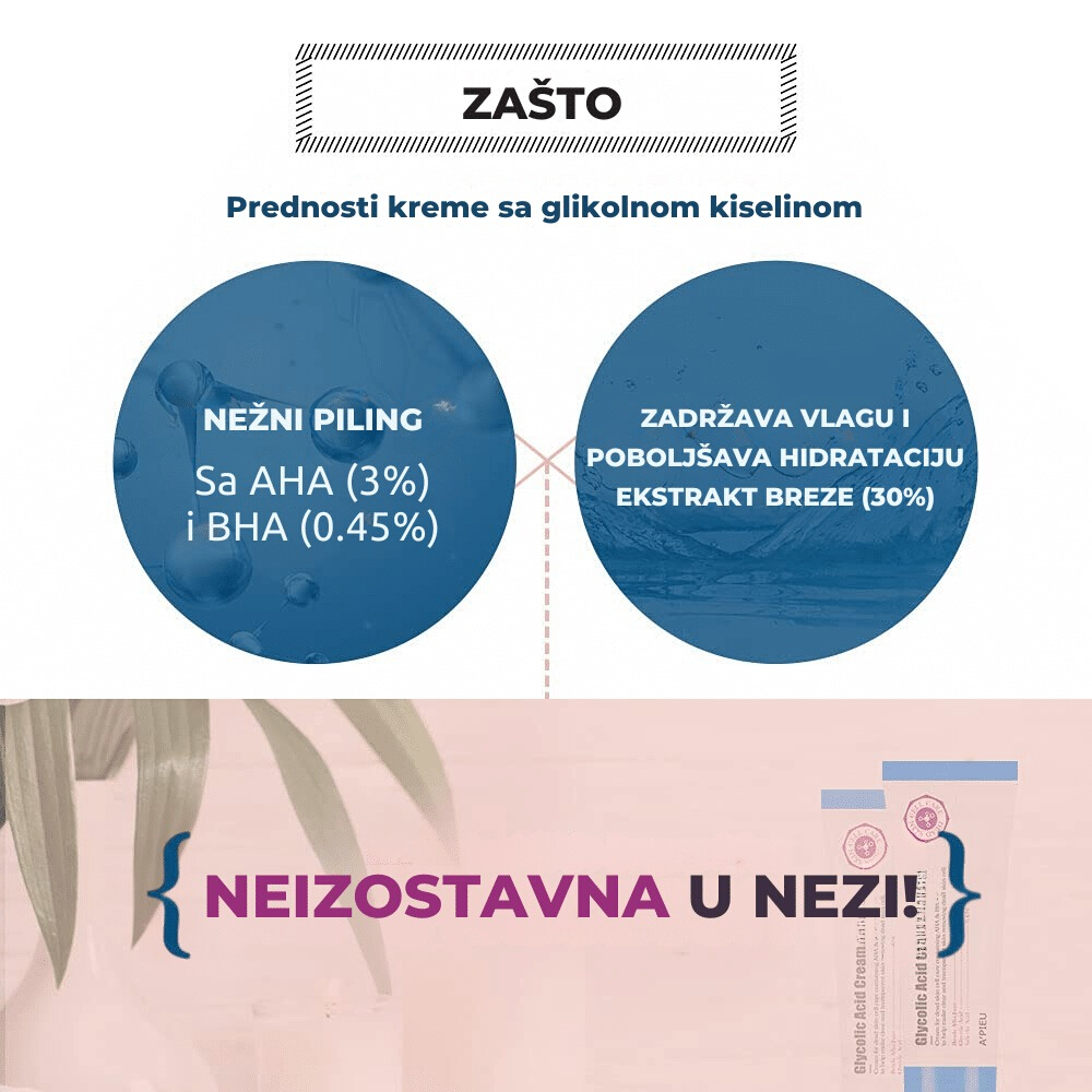 Glycolic Acid Cream 50ml