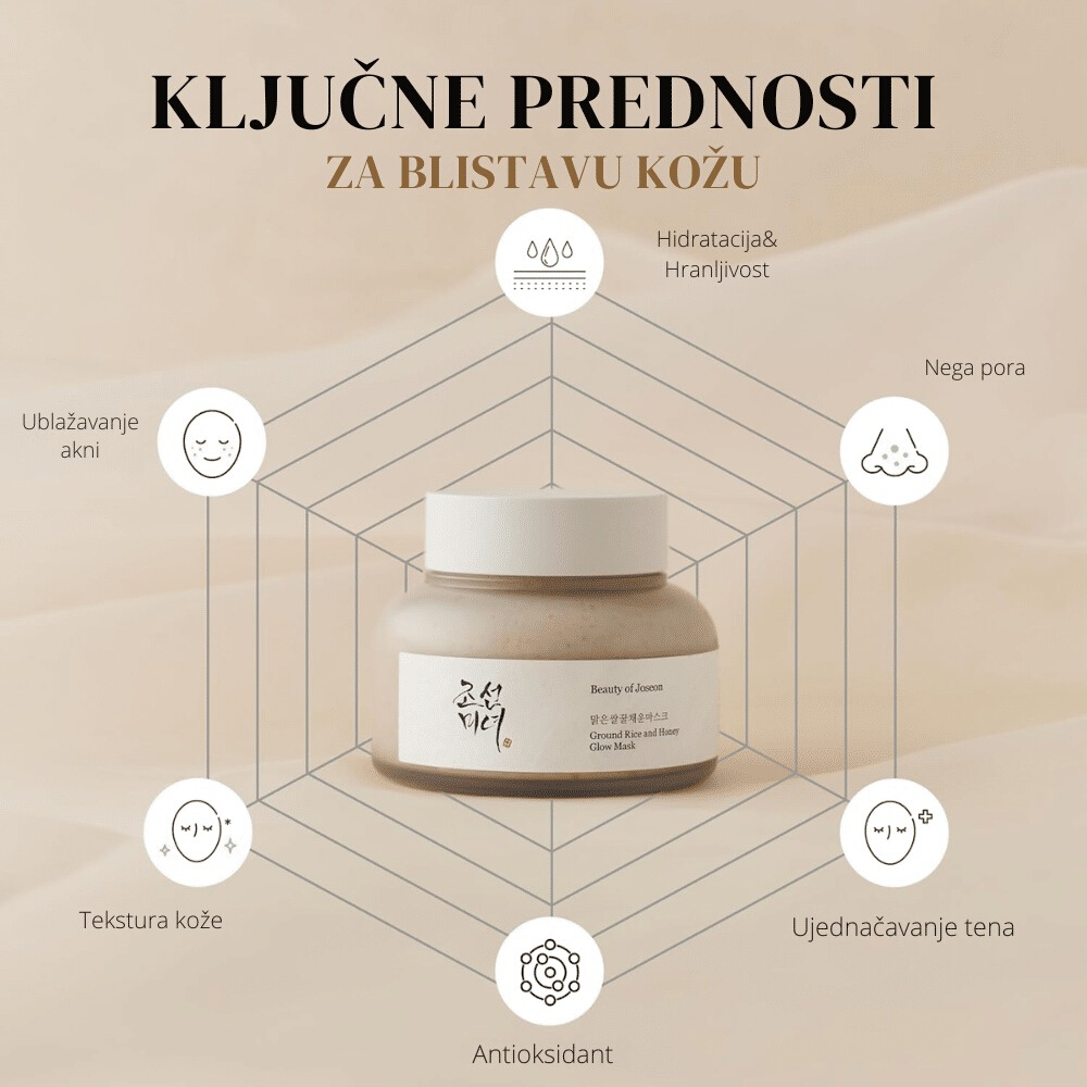 Ground Rice and Honey Glow Mask 150ml