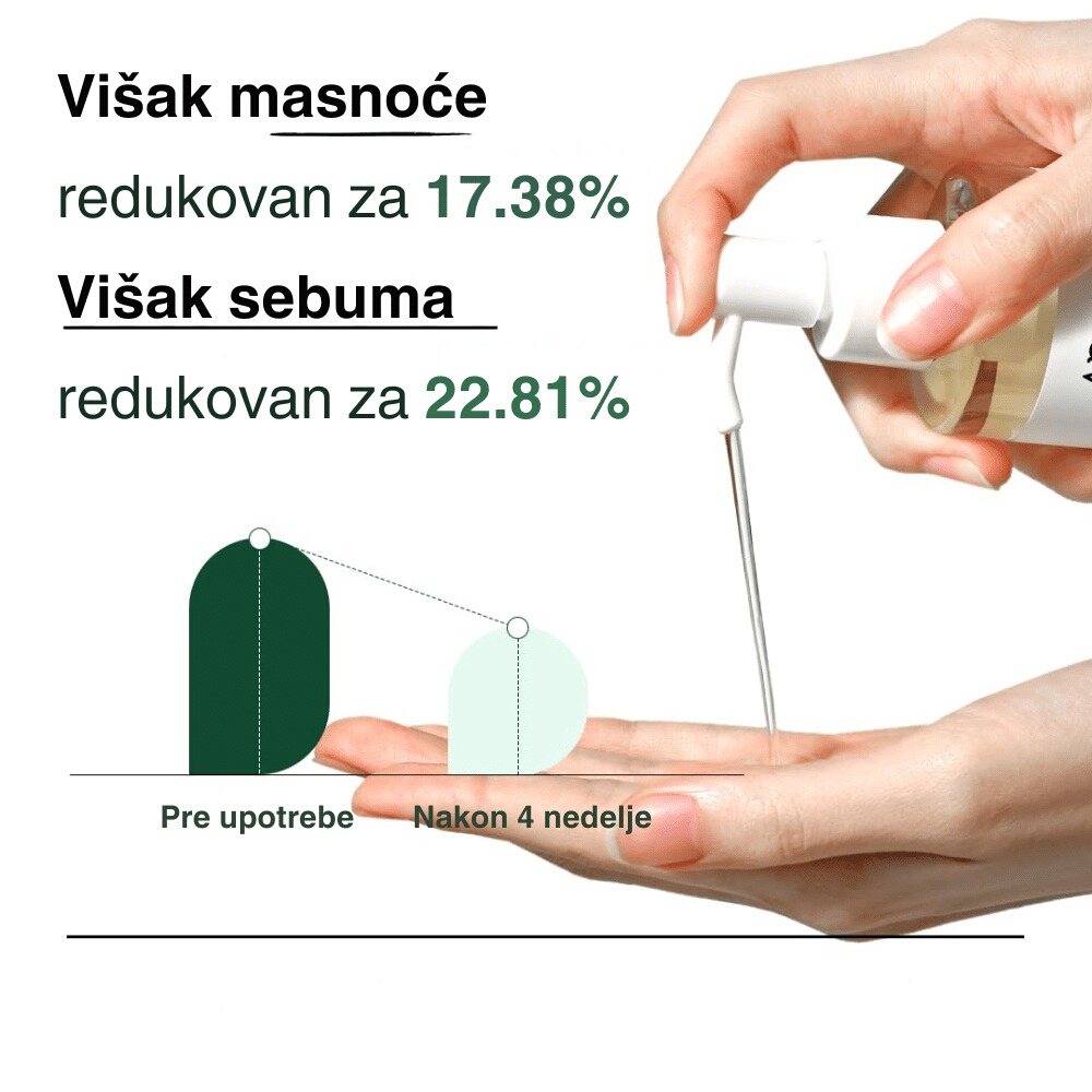 Heartleaf Pore Control Cleansing Oil Mild 200ml