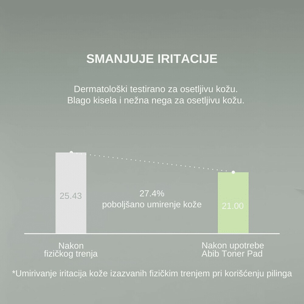 Heartleaf Spot Pad Calming Touch 80 Pads