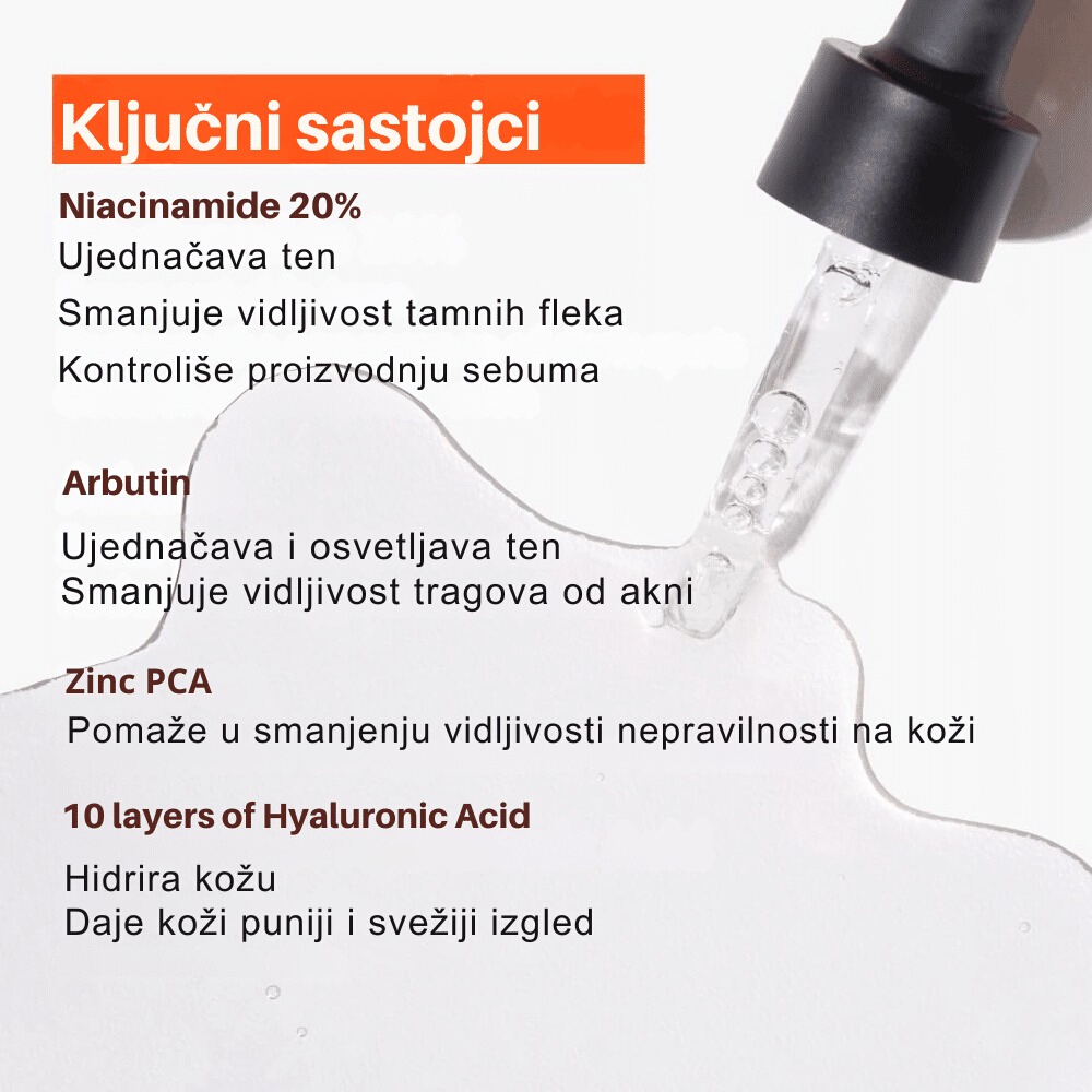 Hyper Niacinamide 20 Serum 20ml