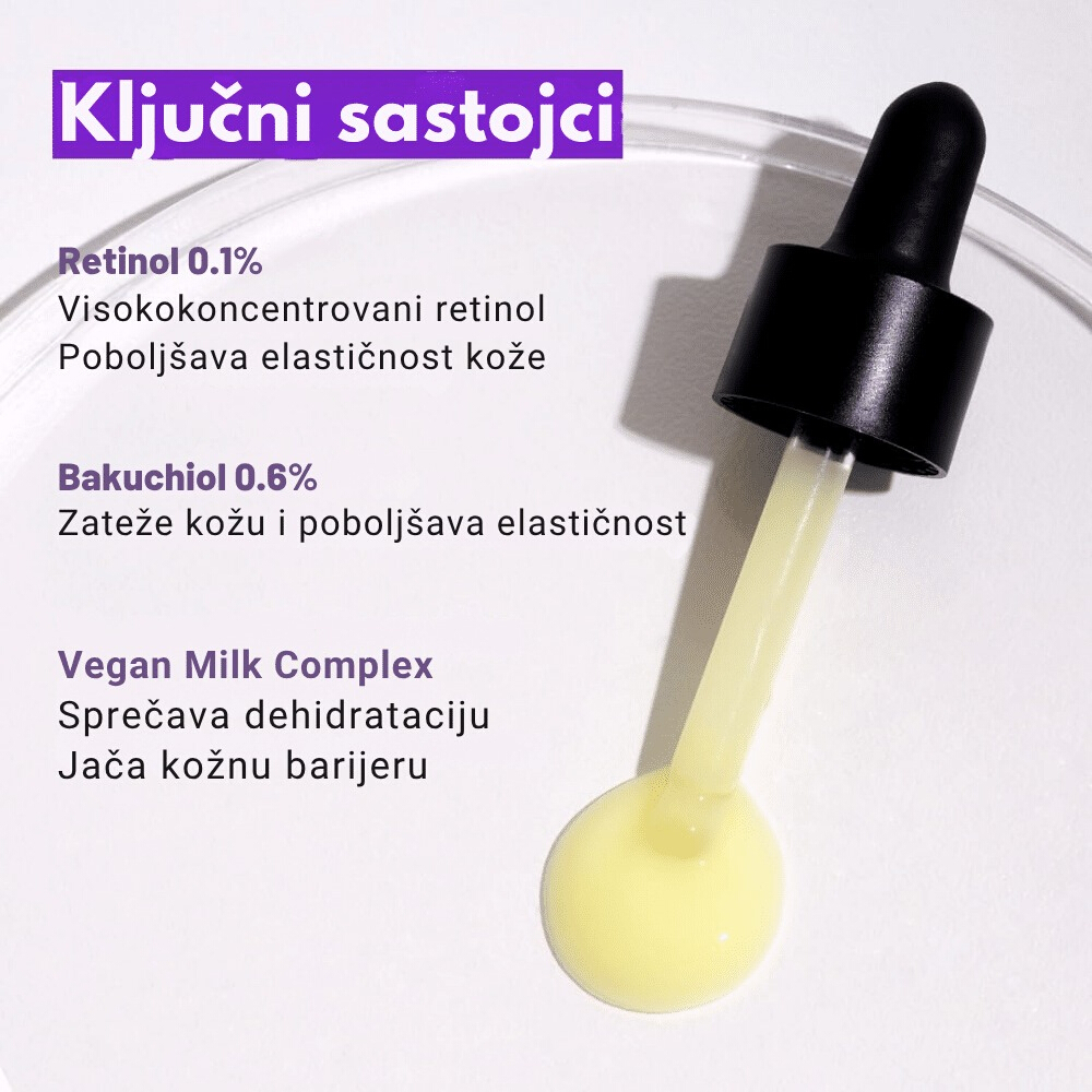 Hyper Retinol Ex 1.0 Serum 20ml