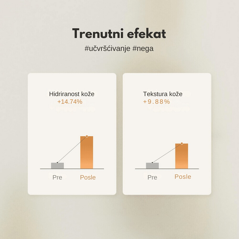 Jericho Rose Bifida Serum Firming Drop 50ml