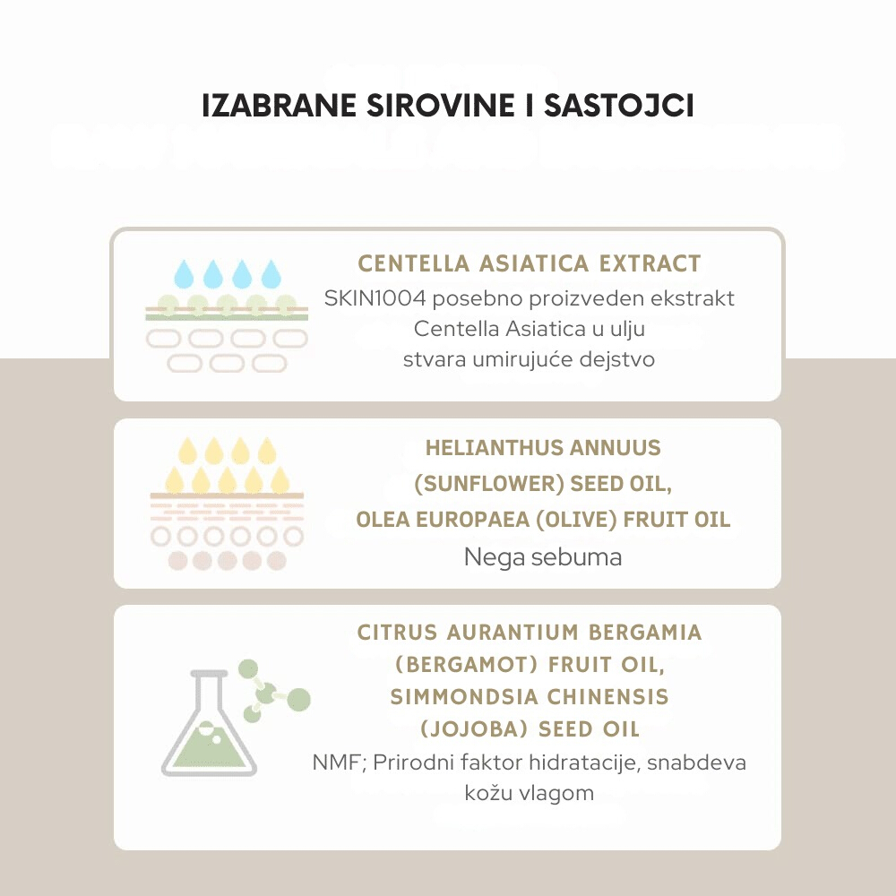 Madagascar Centella Light Cleansing Oil 200ml