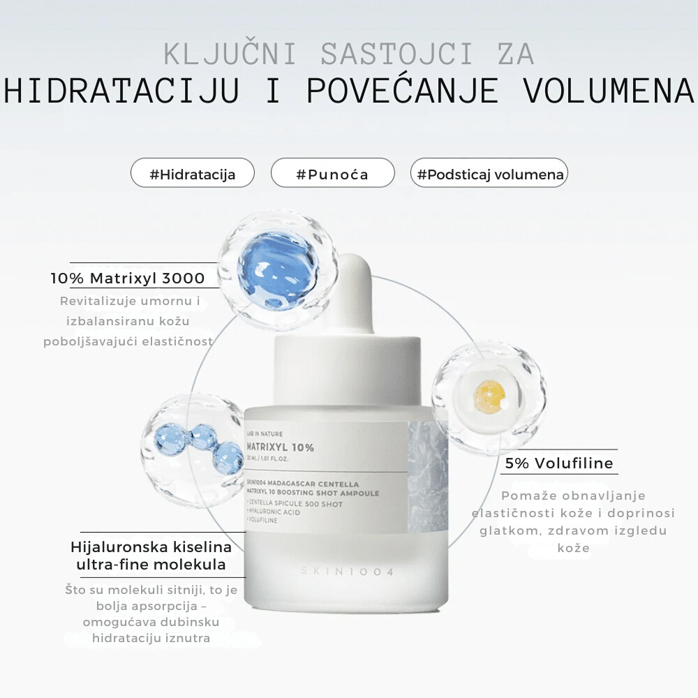 Madagascar Centella Matrixyl 10 Boosting Shot Ampoule 30ml