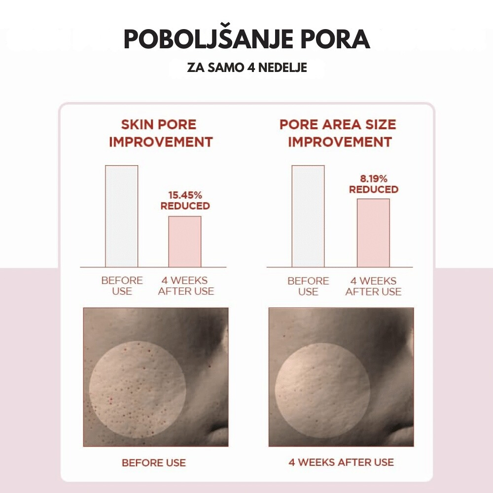 Madagascar Centella Poremizing Clear Toner 210ml