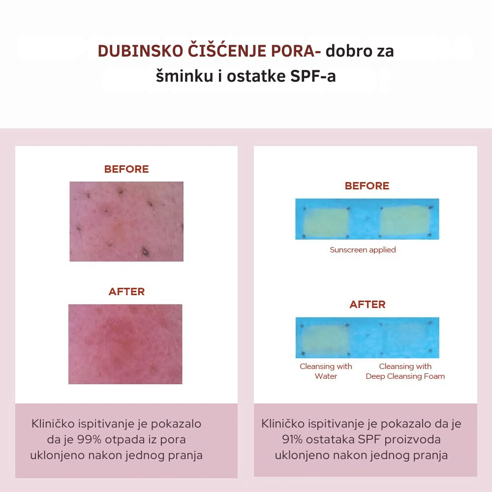 Madagascar Centella Poremizing Deep Cleansing Foam 125ml