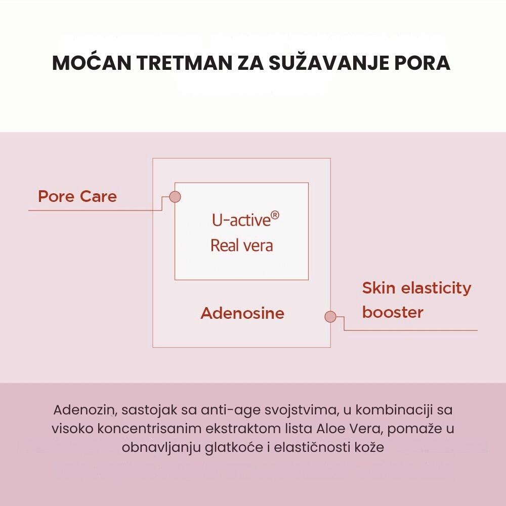 Madagascar Centella Poremizing Light Gel Cream 75ml