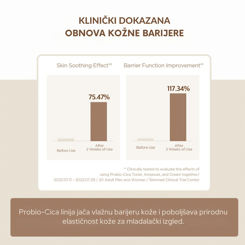 Madagascar Centella Probio-Cica Intensive Ampoule 50ml