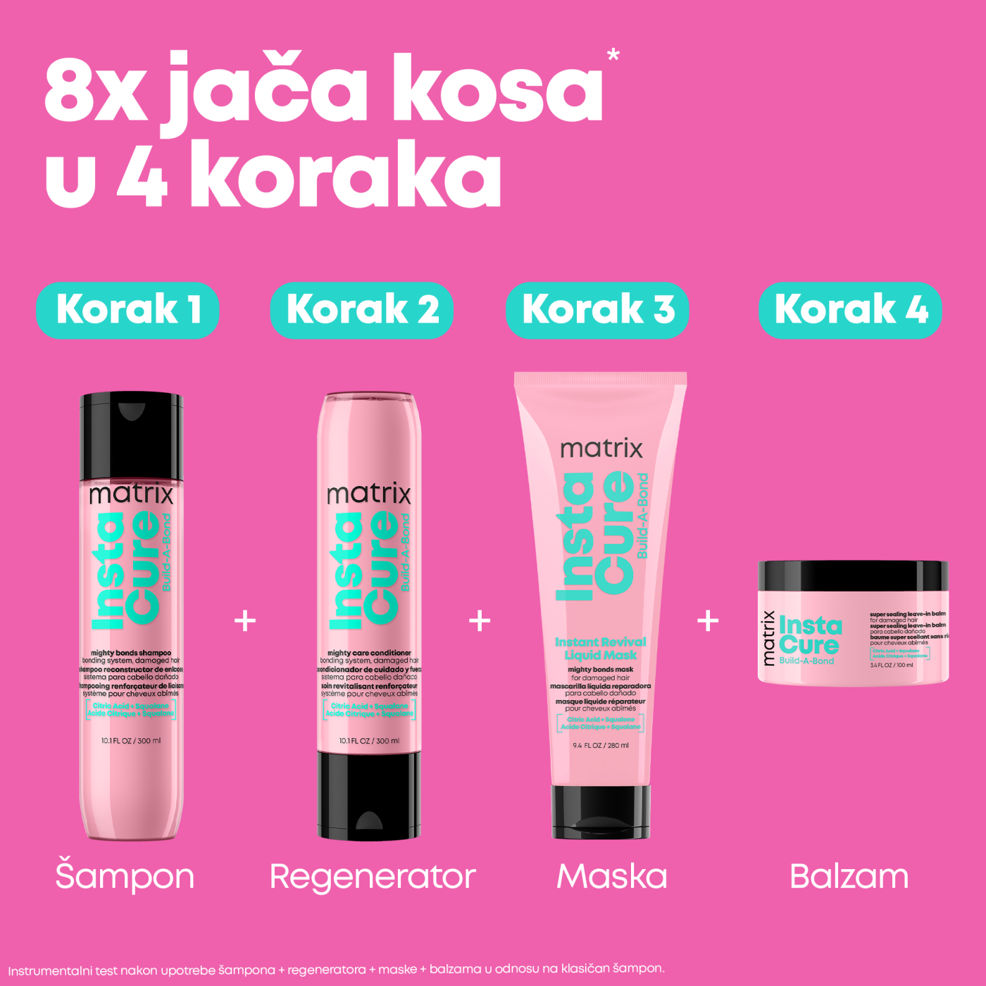 Matrix Build-A-Bond šampon 300mL