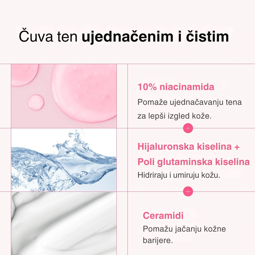 Niacinamide 10% + TXA 4% Serum 30ml