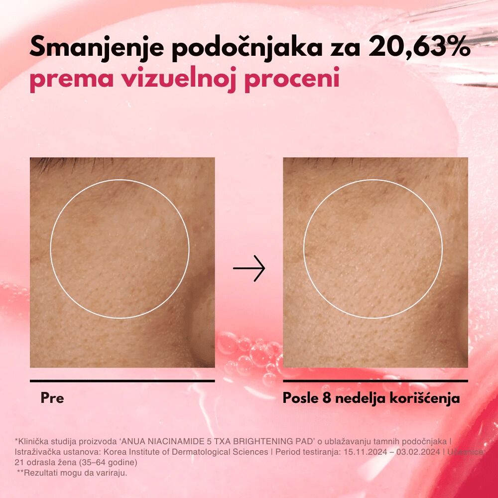 Niacinamide 5 Txa Brightening Pad 60ea