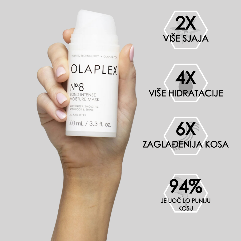 OLAPLEX Mini blondes kit-no.0 (40 ml )+no.3 (30 ml )+no.4p (20 ml ) +no.8 (20 ml)