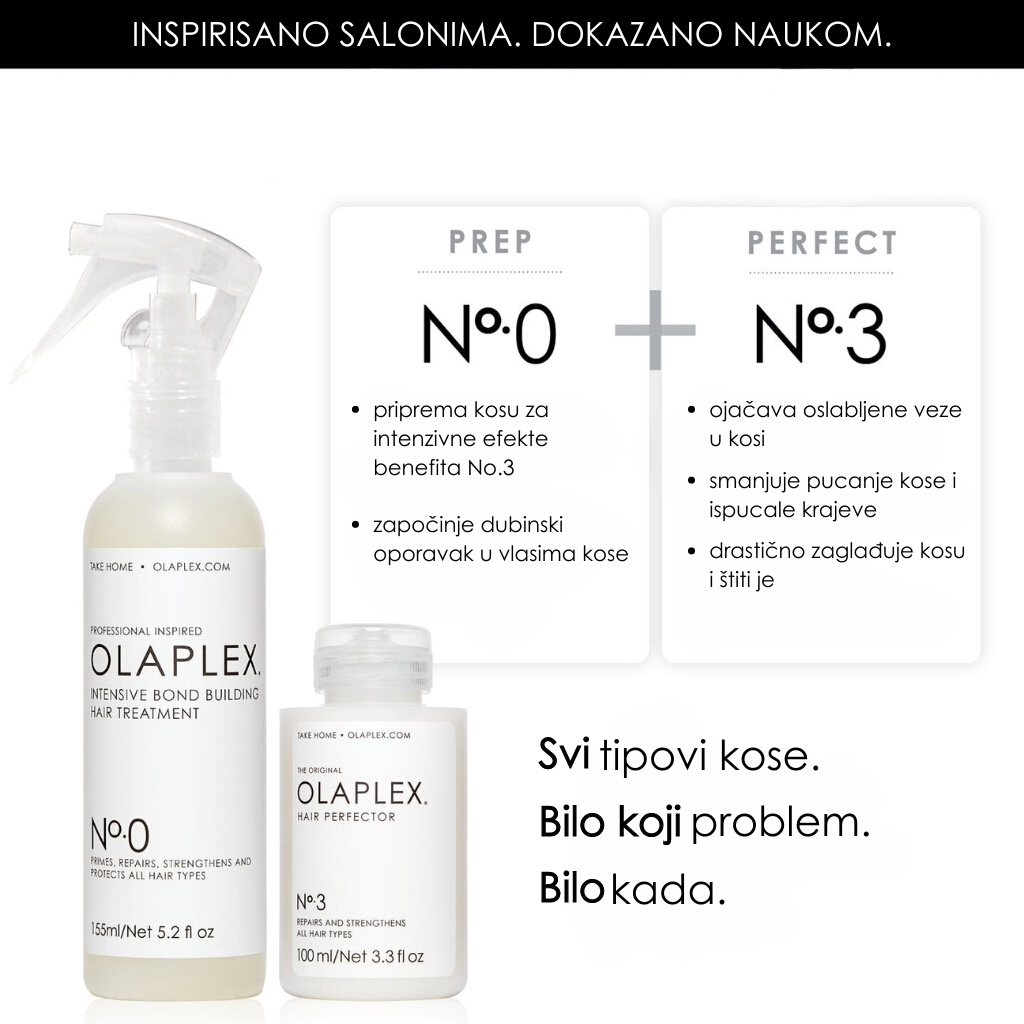 OLAPLEX No. 0 Intense Bond Builder 155ml