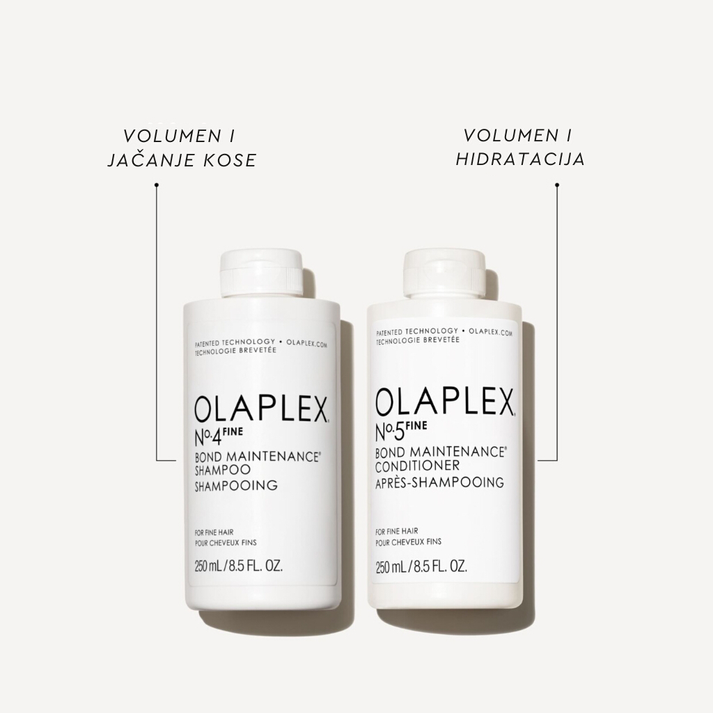 OLAPLEX No. 5 Bond Maintenance Conditioner 250ml