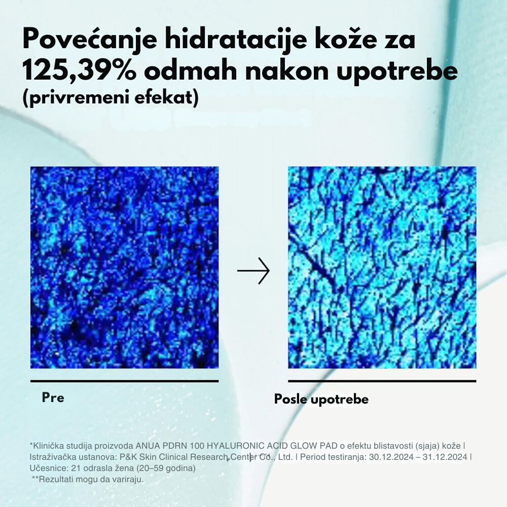 PDRN Hyaluronic Glow Pad 180ml 60ea