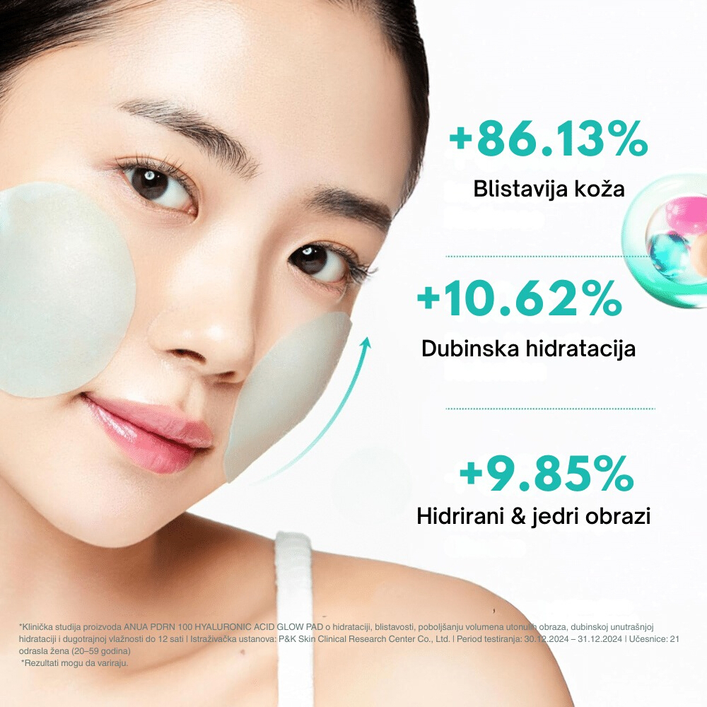 PDRN Hyaluronic Glow Pad 180ml 60ea