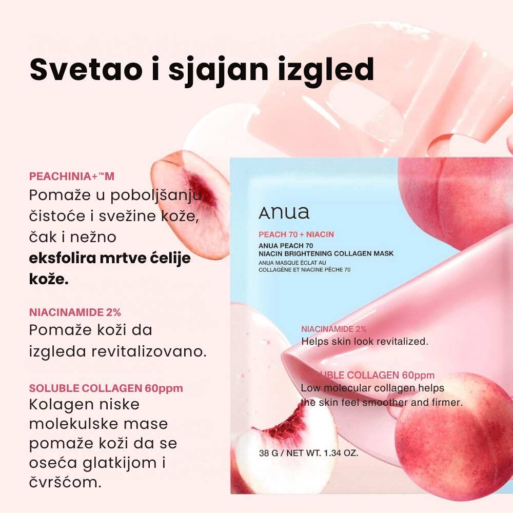 Peach 70 Niacin Brightening Collagen Mask 1ea