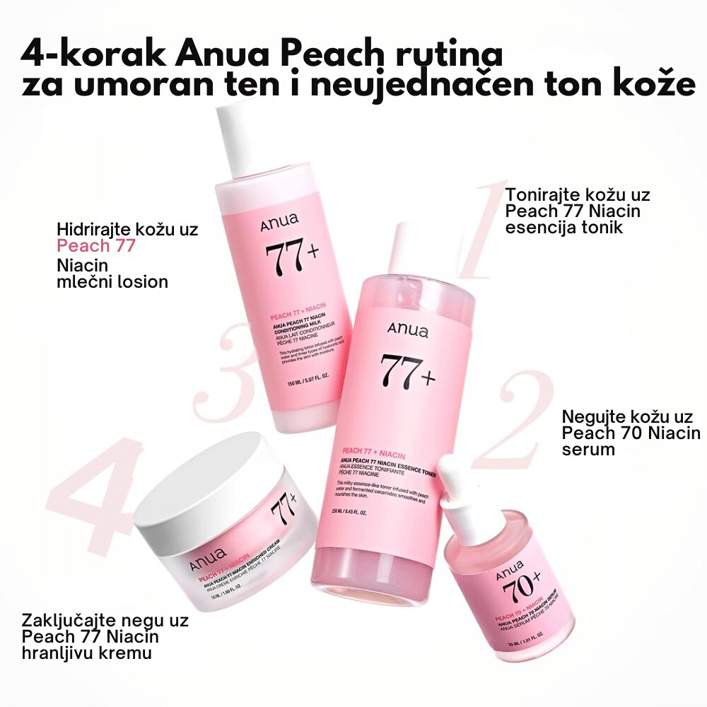 Peach 77 Niacin Conditioning Milk 150ml