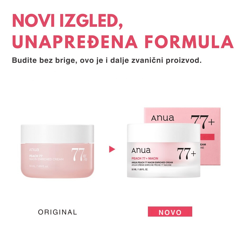 Peach 77 Niacin Enriched Cream 50ml