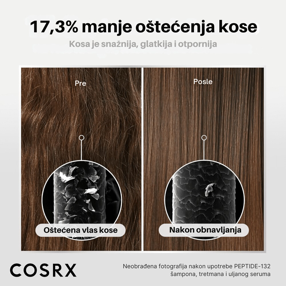 Peptide-132 Ultra Perfect Hair Bonding Shampoo 200ml