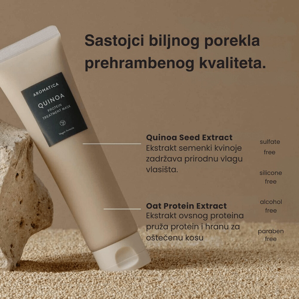 Quinoa Protein Treatment Mask 160ml