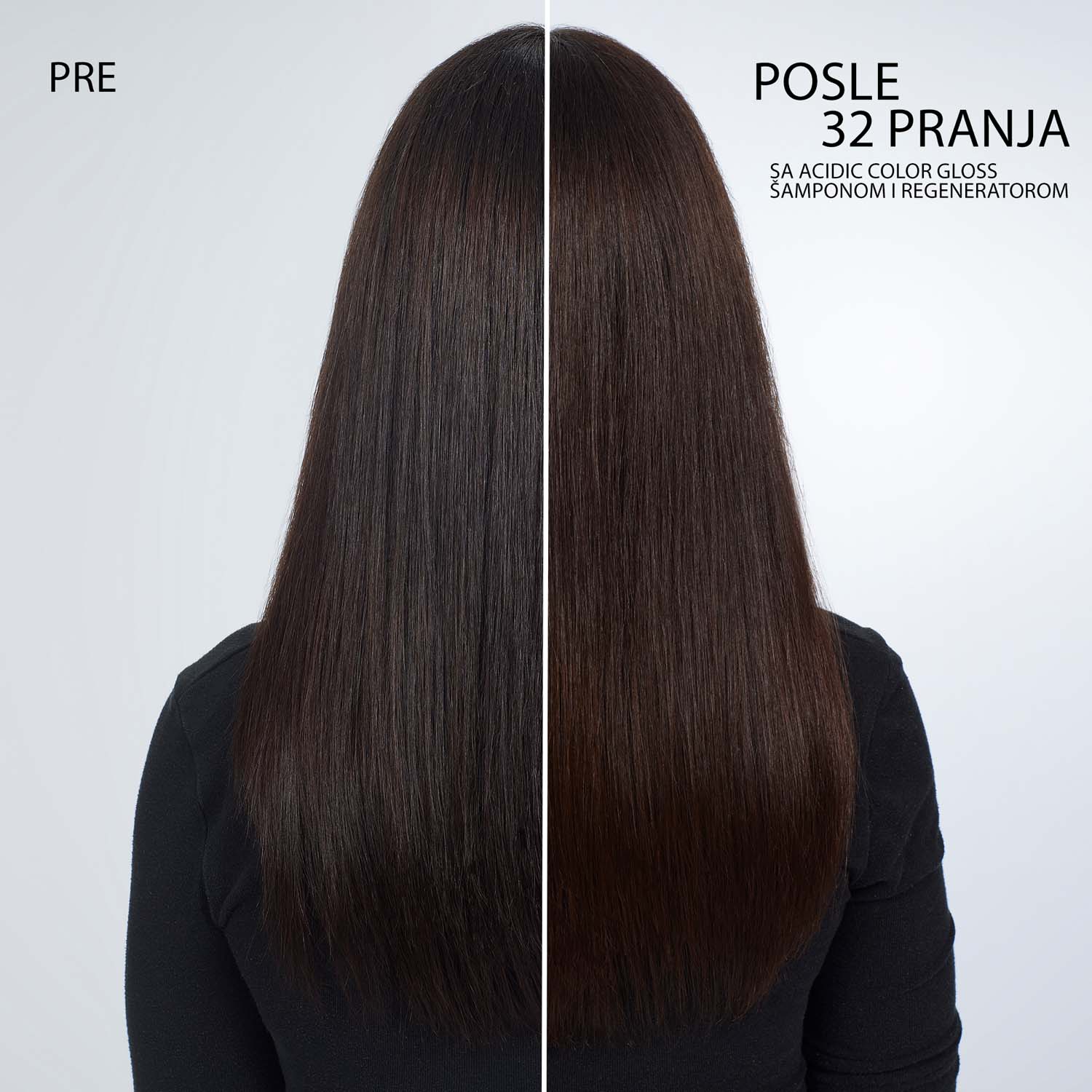 Redken Acidic Color Gloss Praznični set