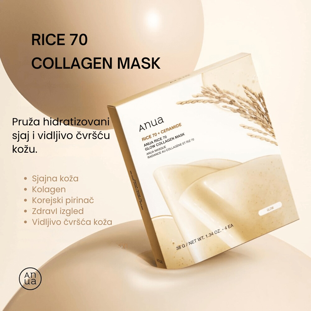 Rice 70 Glow Collagen Mask 1ea