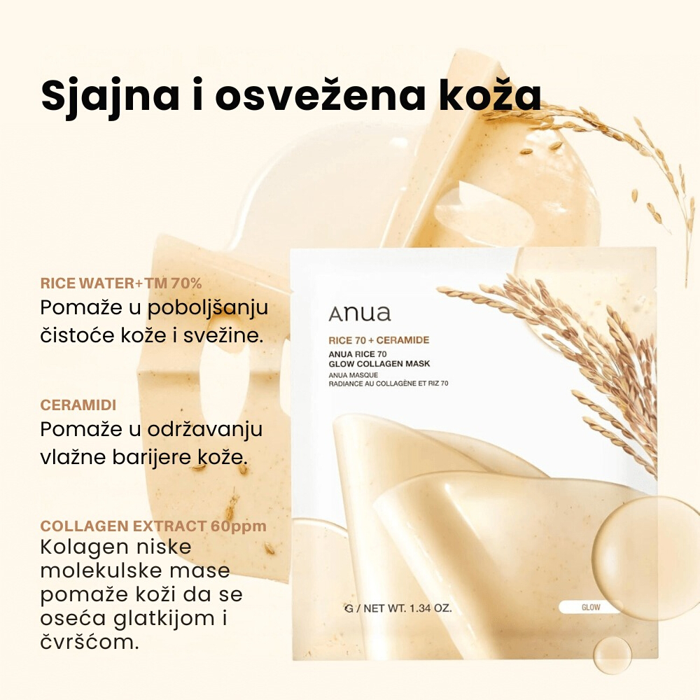 Rice 70 Glow Collagen Mask 1ea