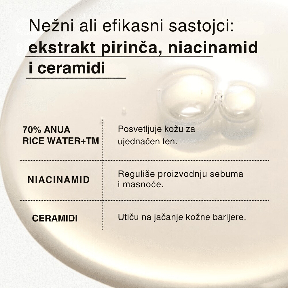 Rice 70 Glow Milky Toner 250ml