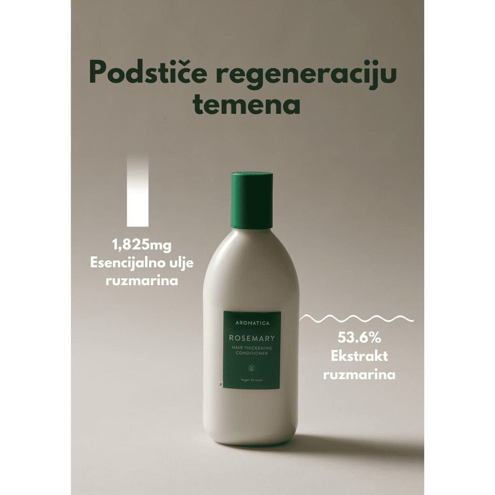Rosemary Hair Thickening Conditioner 180ml