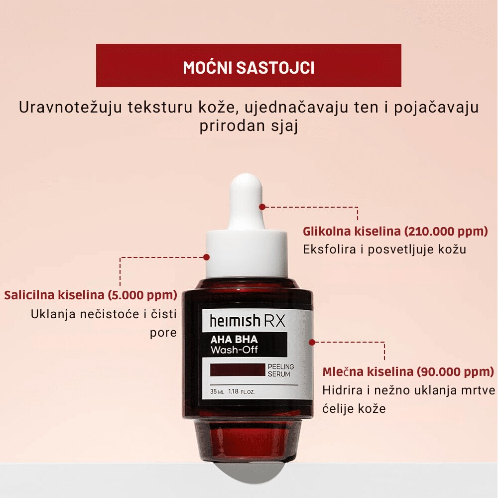 Rx Aha Bha Peeling Serum 35ml