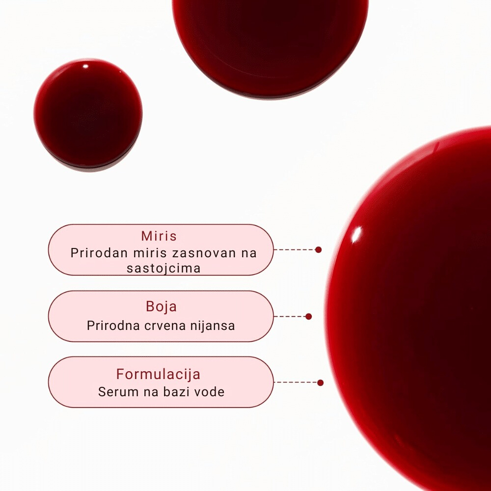 Rx Aha Bha Peeling Serum 35ml