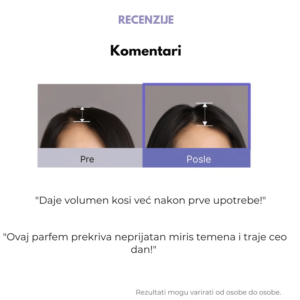 RX Amino Biotin Revitalizing Shampoo 400ml