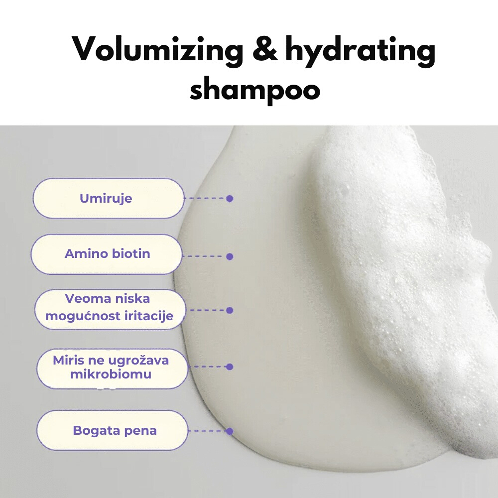 RX Amino Biotin Revitalizing Shampoo 400ml