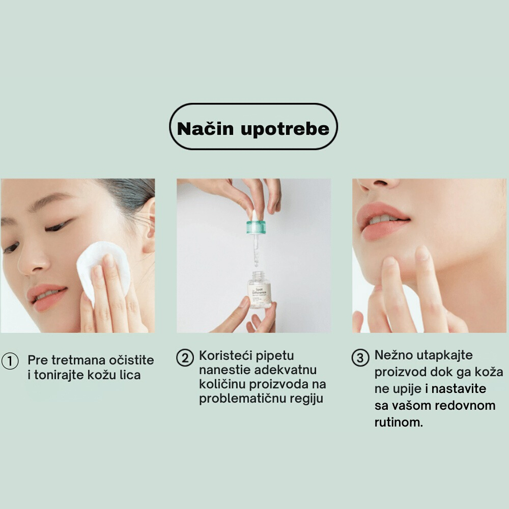 Spot the Difference  Blemish Treatment 15ml