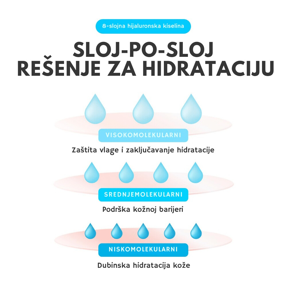 Swimming Pool Ampoule 50ml