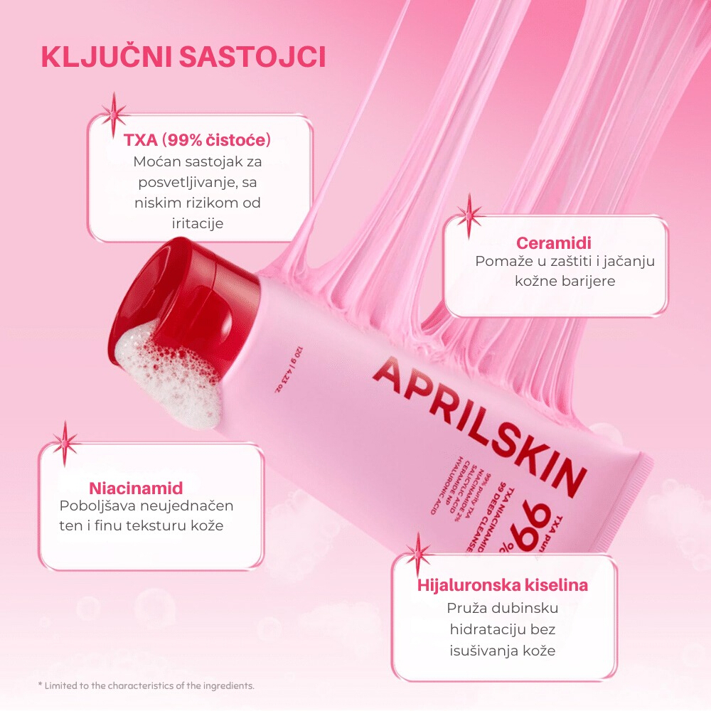 TXA Niacinamide 99 Deep Cleanser 120g