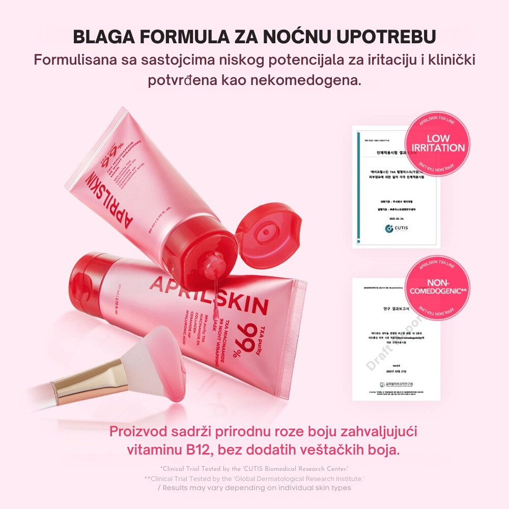 TXA Niacinamide 99 Night Wrapping Mask 80ml