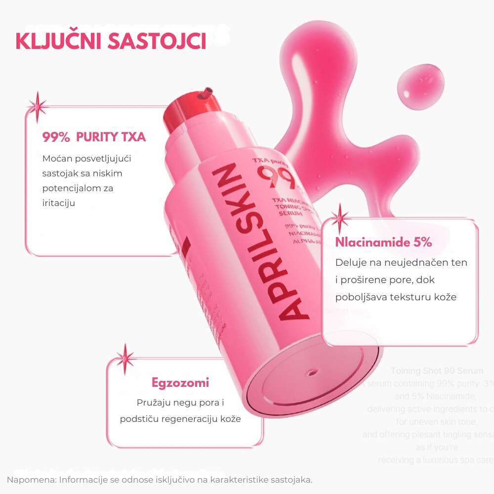 TXA Niacinamide Toning Shot 99 Serum 30ml