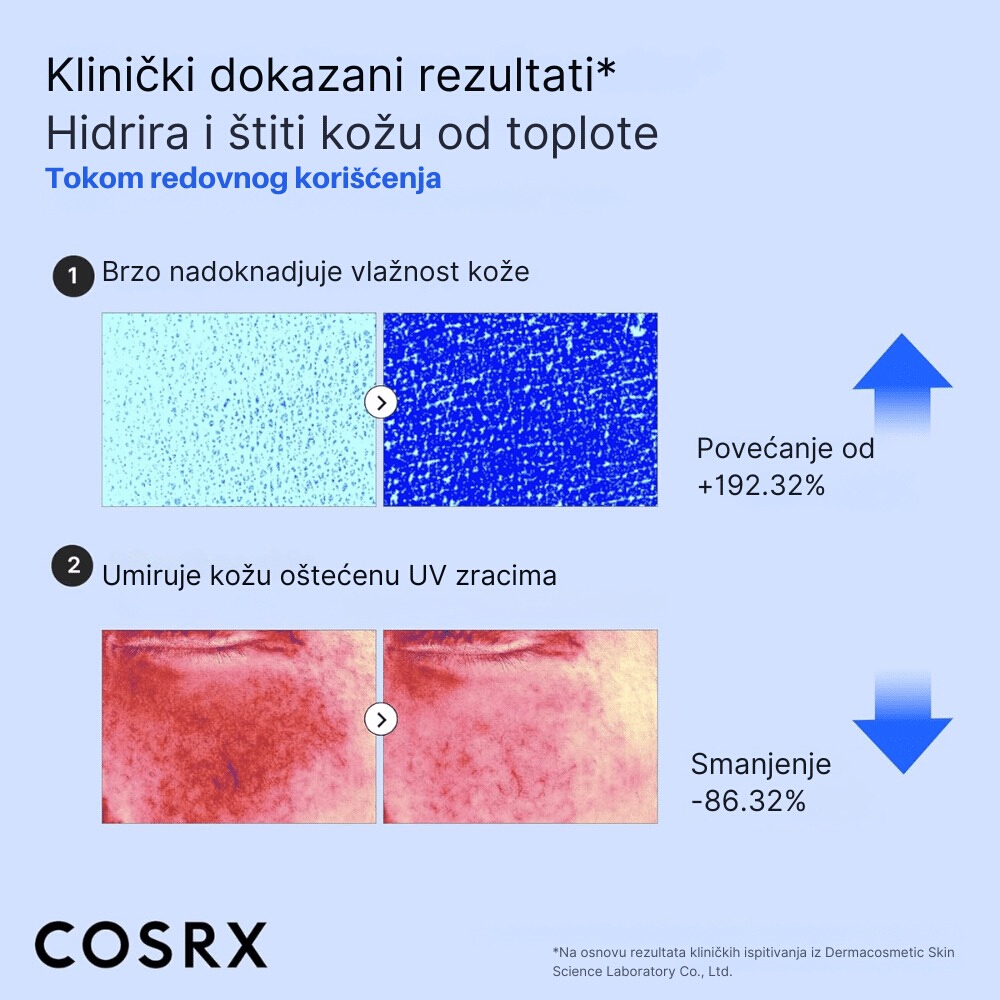 Ultra Light Invisible Sunscreen 50mL